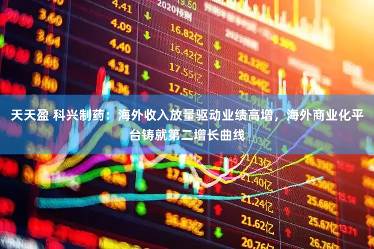 天天盈 科兴制药：海外收入放量驱动业绩高增，海外商业化平台铸就第二增长曲线