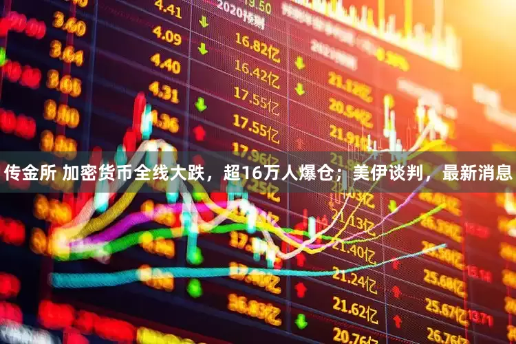 传金所 加密货币全线大跌，超16万人爆仓；美伊谈判，最新消息